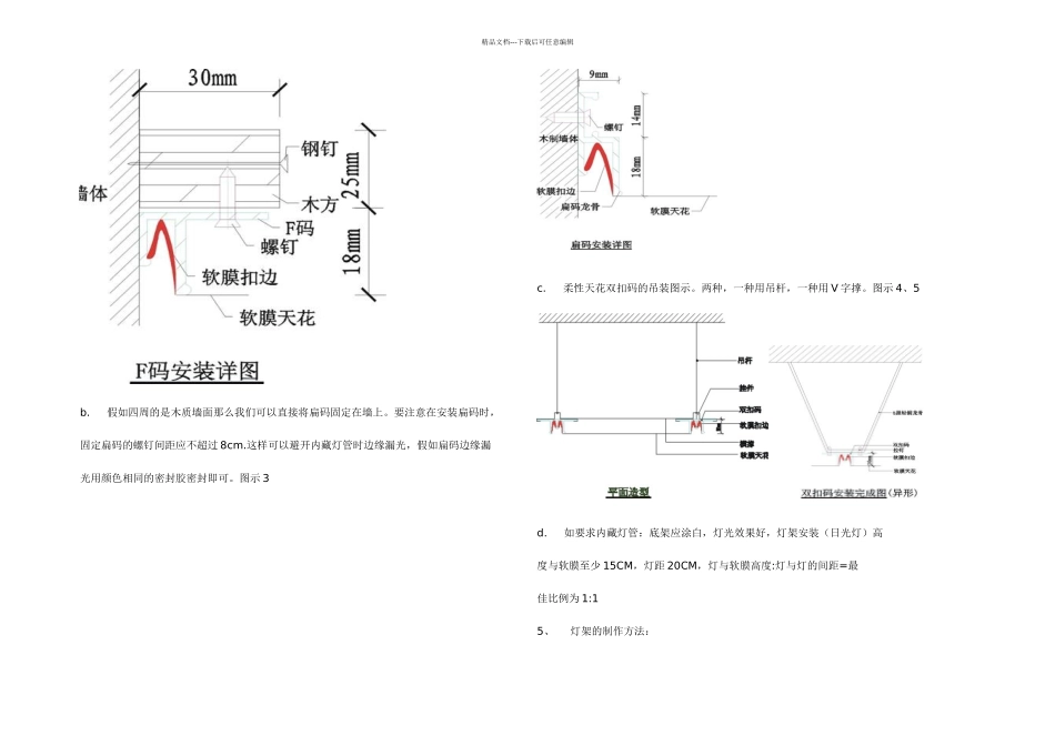 专题山东临沂软膜天花材料软膜天花吊顶施工工艺德饰美柔性天花安装技术图示日照拉蓬天花制作问问_第2页