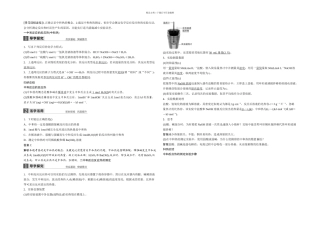 专题时反应热的测量