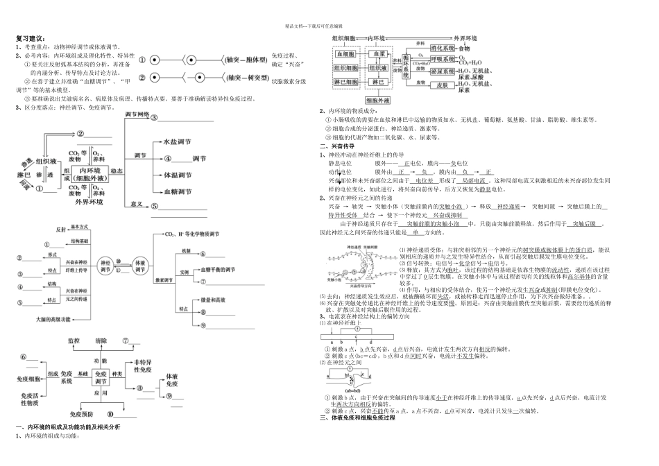专题六动物生命活动的调节_第1页