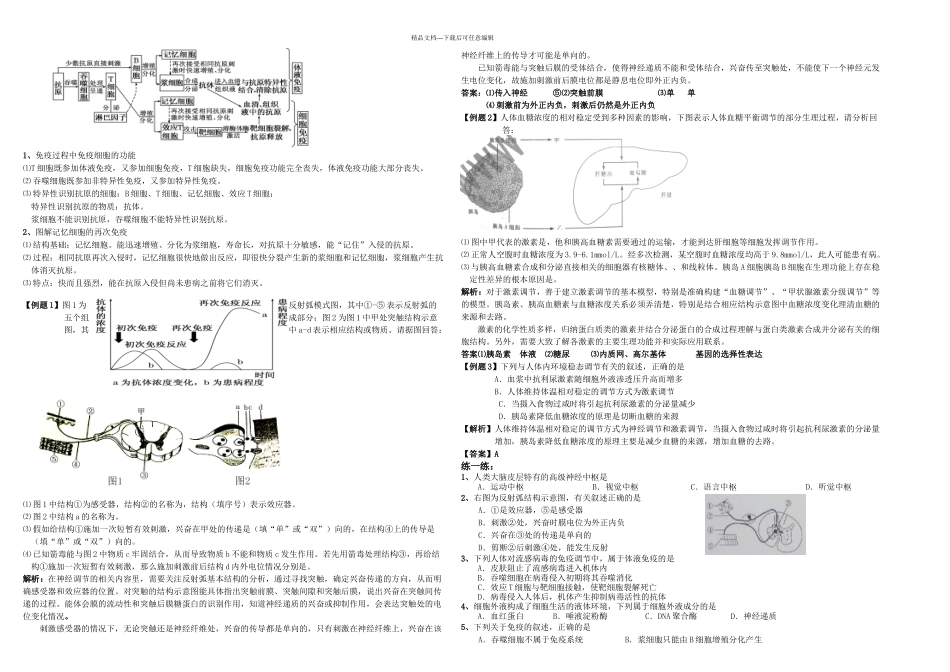 专题六动物生命活动的调节_第2页