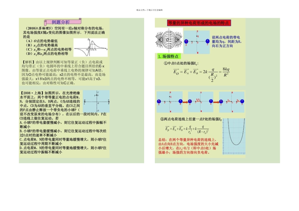 专题点电荷形成的电场中的场强和电势分布特点解读_第2页