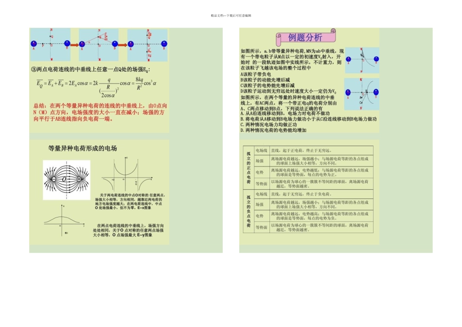 专题点电荷形成的电场中的场强和电势分布特点解读_第3页