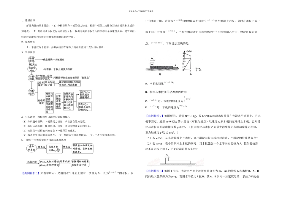 专题滑块—木板模型_第1页