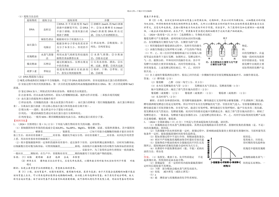 专题生物技术实践_第2页