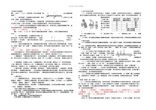 专题探究凸透镜成像的特点