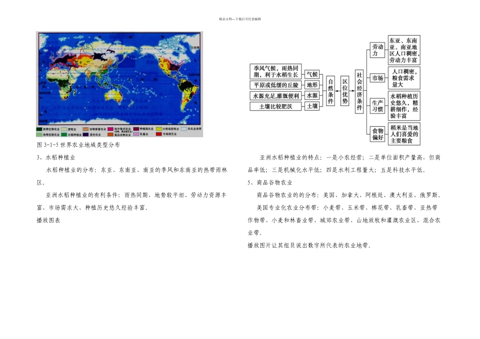 世界主要的农业地域类型_第3页