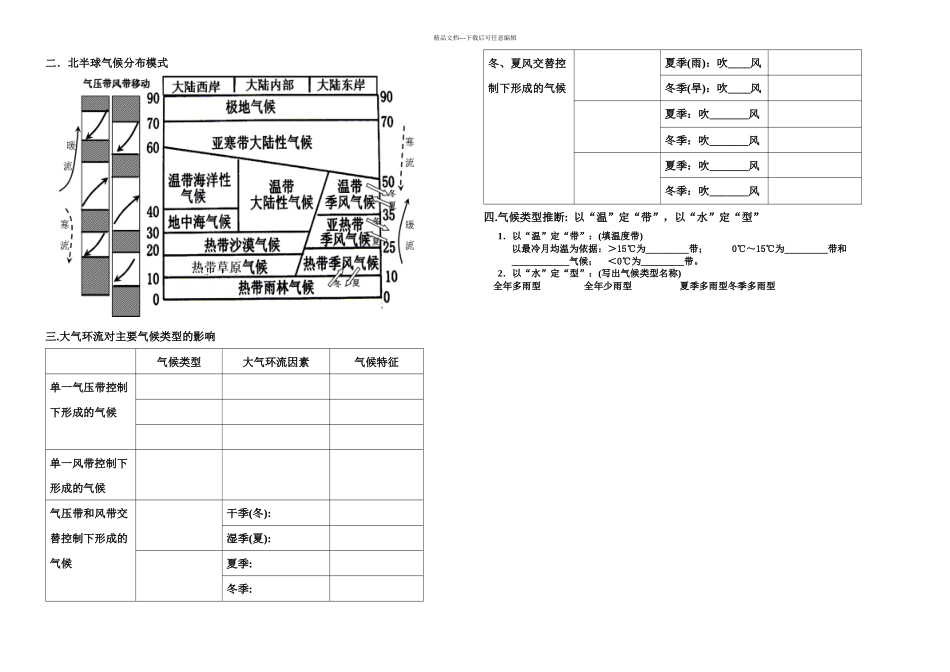 世界主要气候类型图_第2页