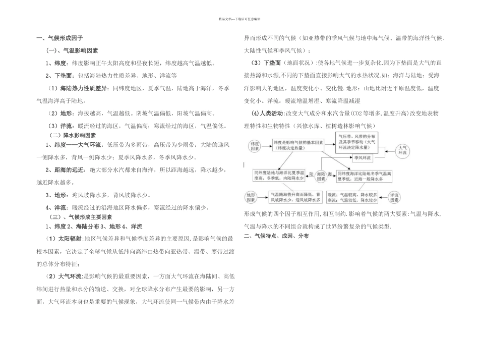 世界主要气候类型的的分布规律特点和成因_第1页