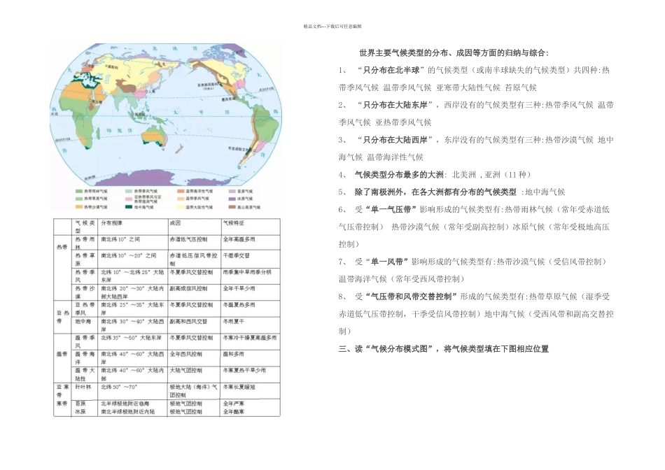 世界主要气候类型的的分布规律特点和成因_第2页
