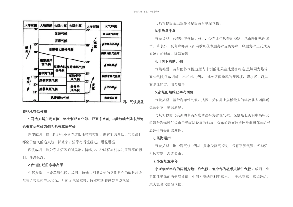 世界主要气候类型的的分布规律特点和成因_第3页