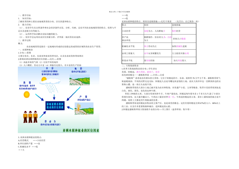 世界主要的农业地域类型―二_第1页