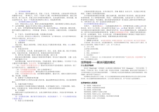 世界咖啡如何在培训中运用