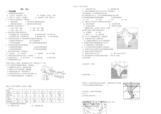 世界地理练习题南亚及印度