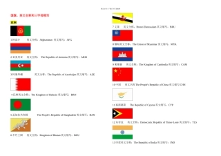 世界各国国旗英文全称和三字母缩写