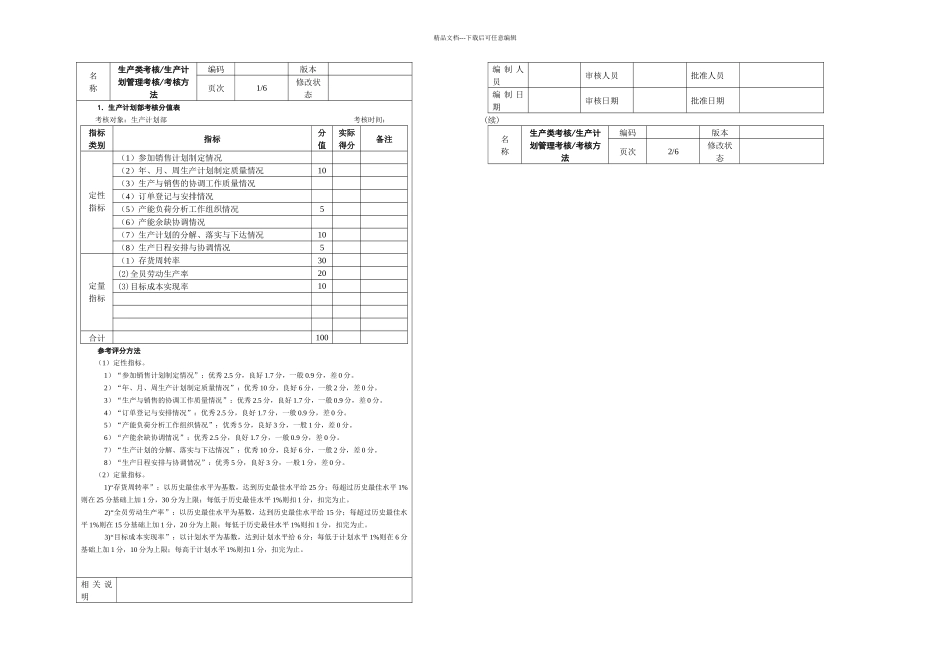 世界强企业绩效考核指标汇总页_第1页
