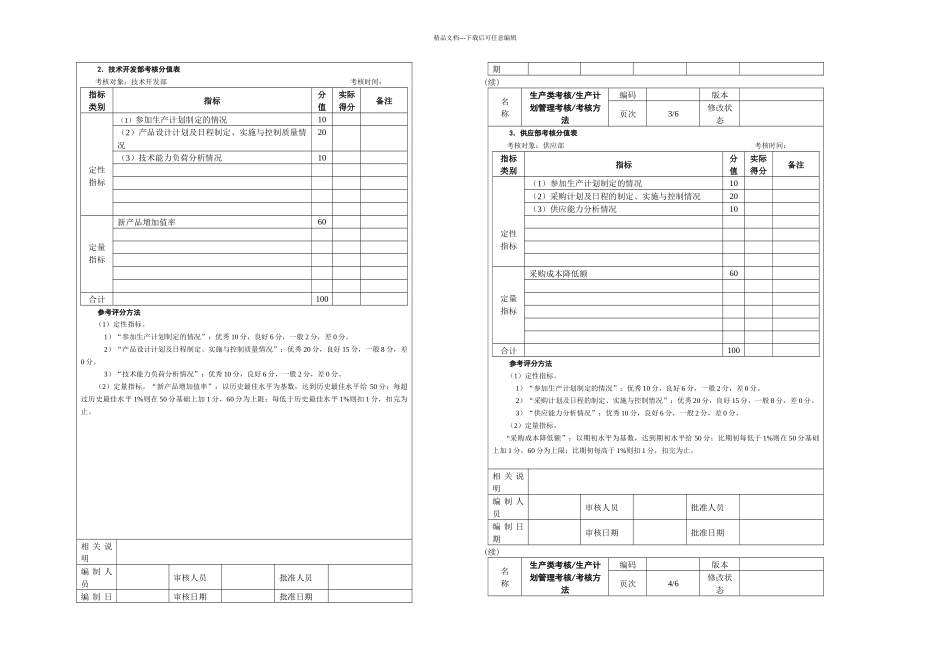 世界强企业绩效考核指标汇总页_第2页