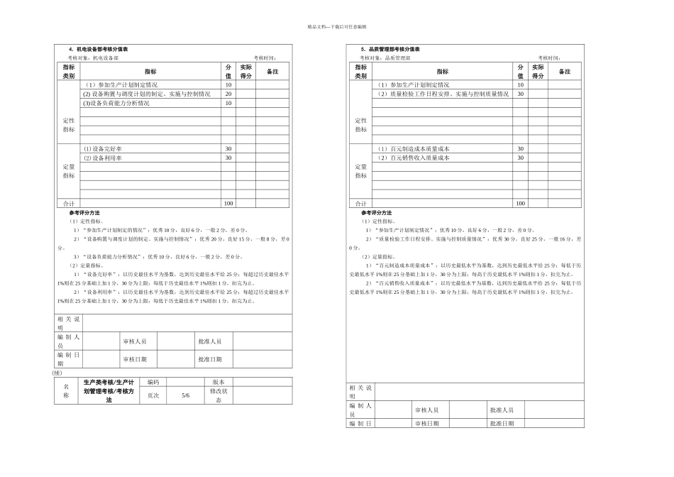 世界强企业绩效考核指标汇总页_第3页