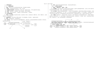 世界气候类型地分布详细