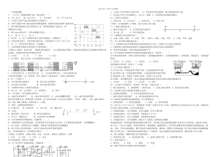 世界气候和自然带分布试题