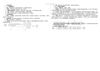世界气候类型的分布详细