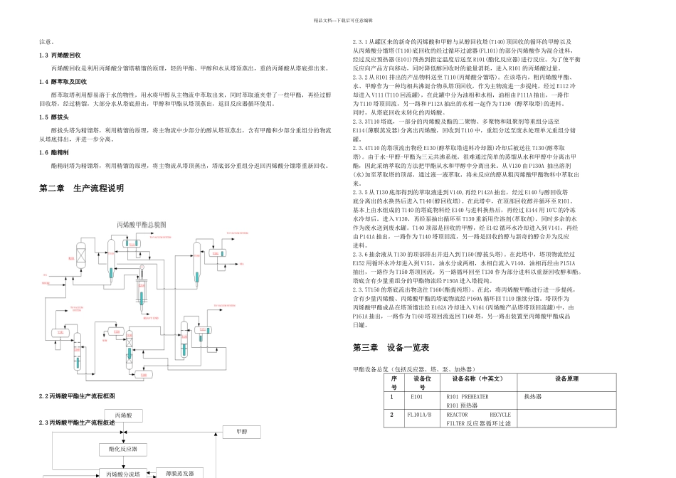 丙烯酸甲酯工艺仿真软件操作手册_第2页