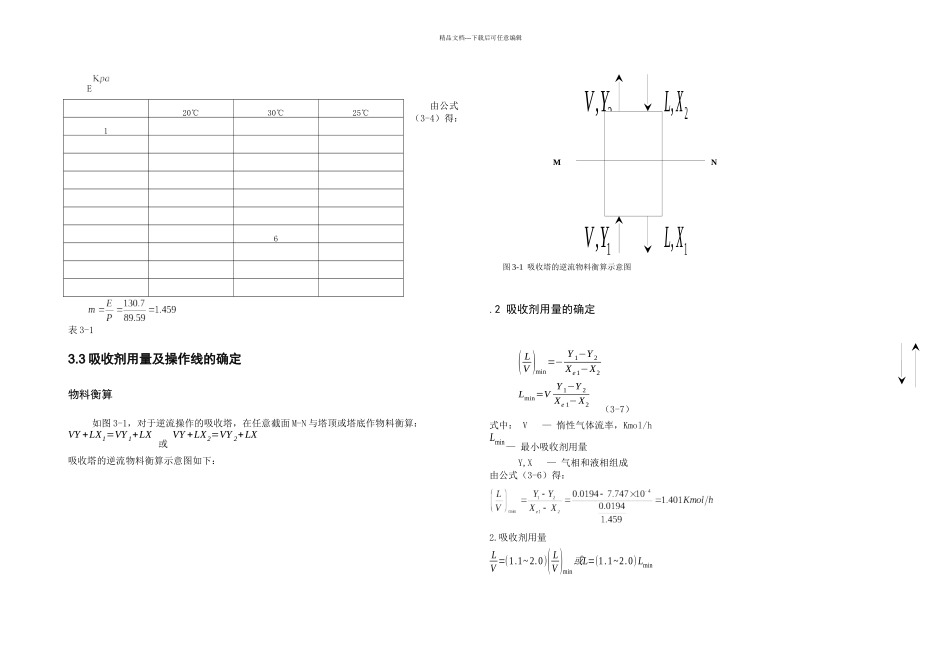 丙酮吸收填料塔的设计_第3页