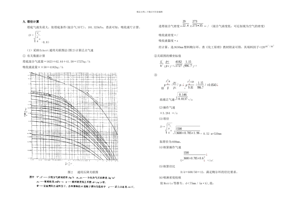 丙酮水吸收设计_第3页
