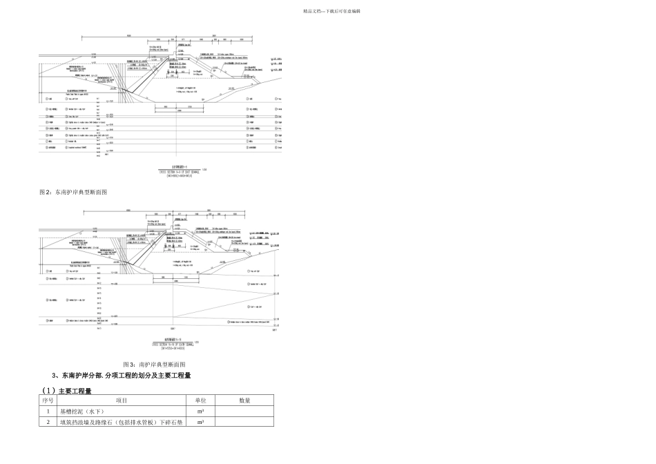 东南护岸工程监理细则阅1_第2页