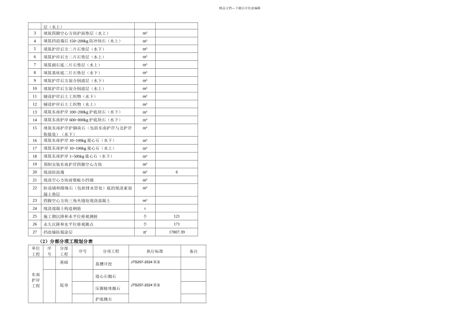 东南护岸工程监理细则阅1_第3页