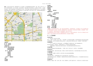 东山墅Foresthill商业推广方案
