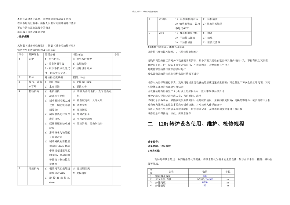 东海特钢炼钢厂设备操作维护规程_第3页