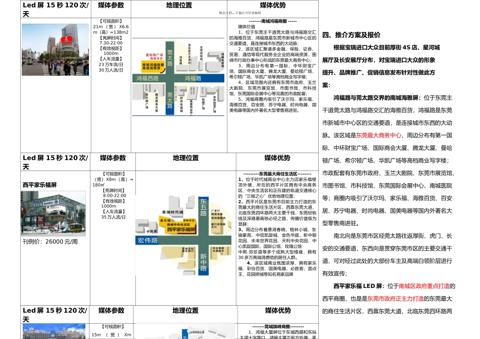 东莞宝瑞进口汽车户外LED联播方案_第2页