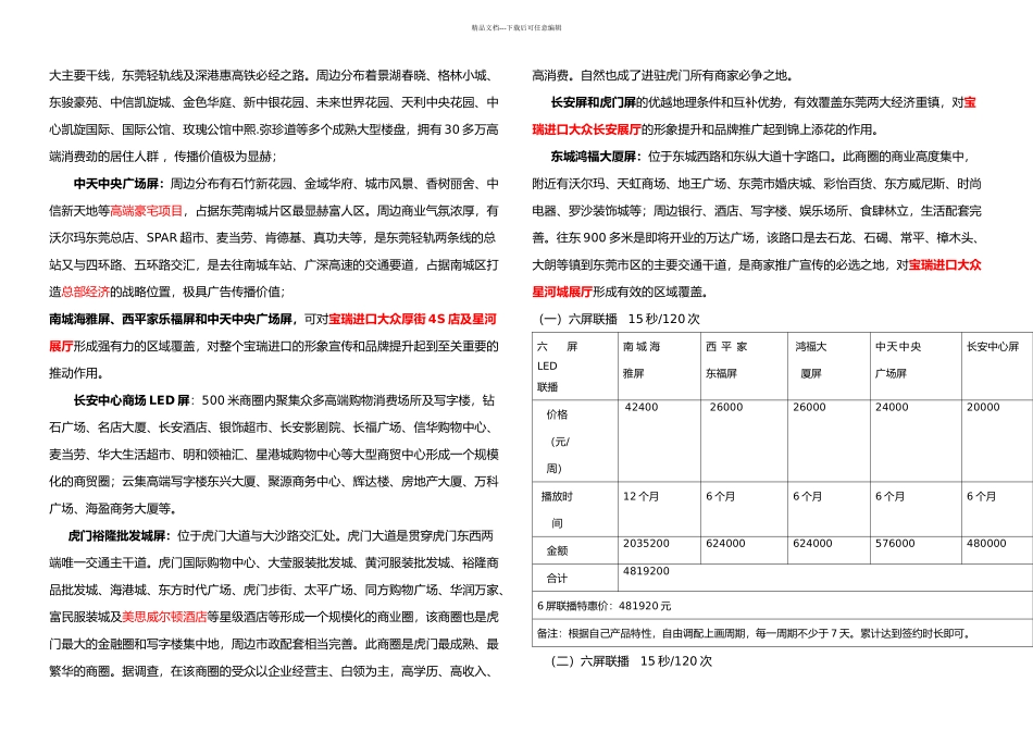 东莞宝瑞进口汽车户外LED联播方案_第3页