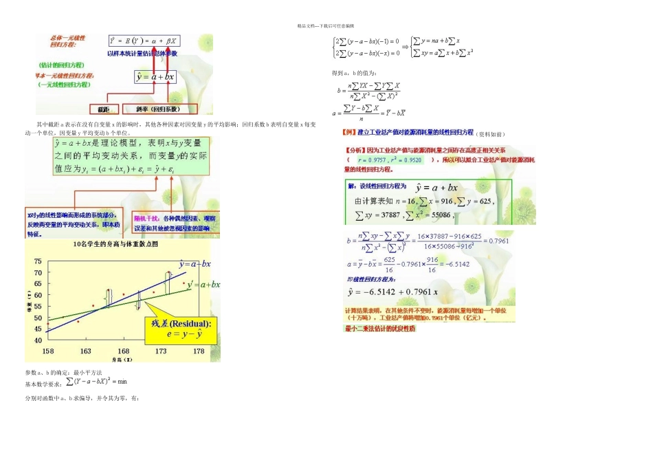 东财09春学期统计学回归分析与相关分析课堂笔记_第3页
