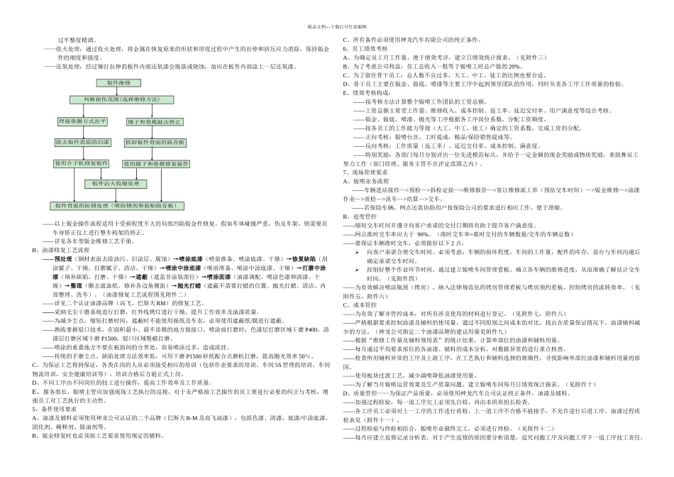 东风标致钣喷运营管理_第2页