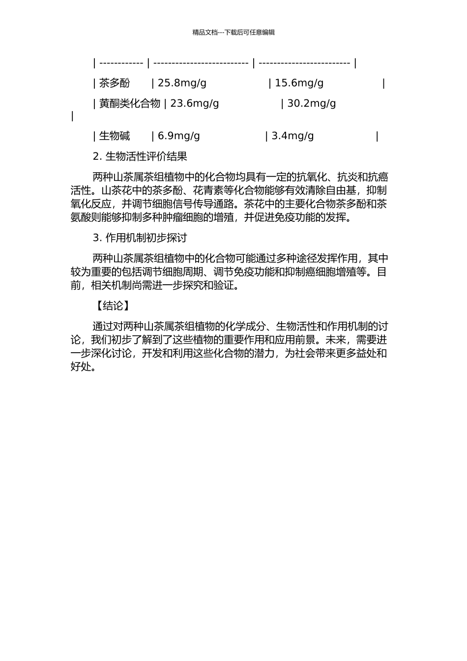 两种山茶属茶组植物的化学成分研究的开题报告_第2页