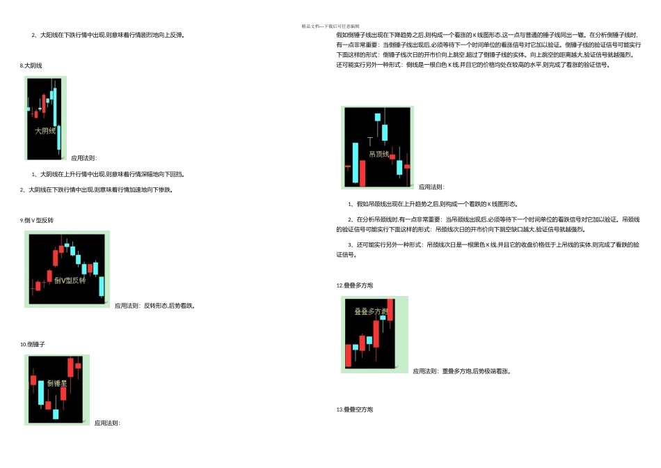 个K线组合图解分析_第2页