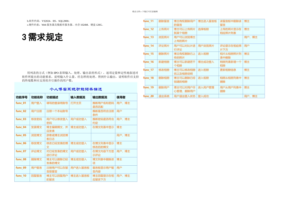 个人博客系统软件需求说明书_第3页