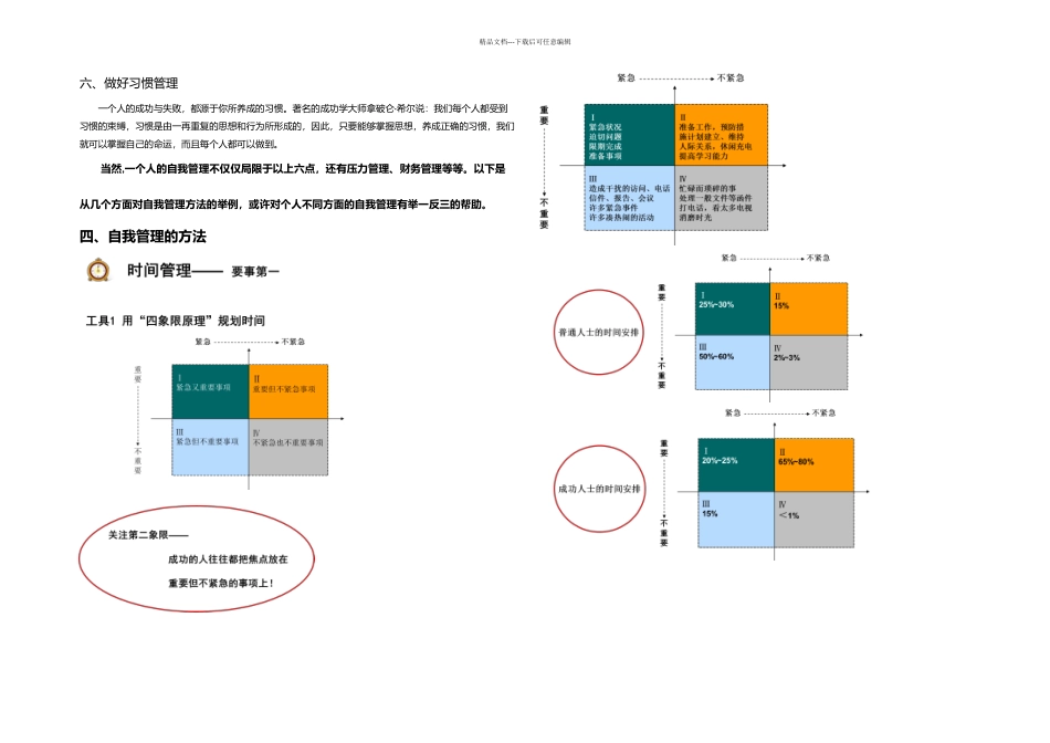 个人如何做好自我管理_第2页
