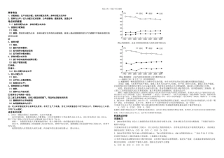 个人收入的分配一轮复习