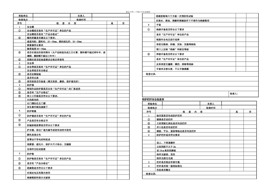 个人防护用品安全检查表_第1页