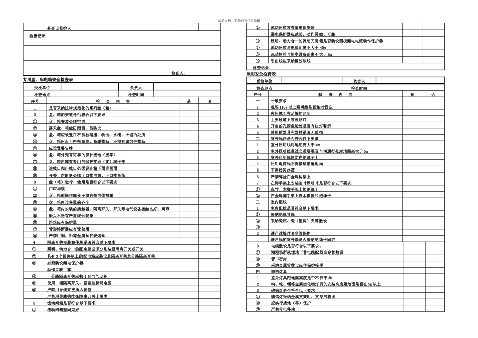 个人防护用品安全检查表_第3页