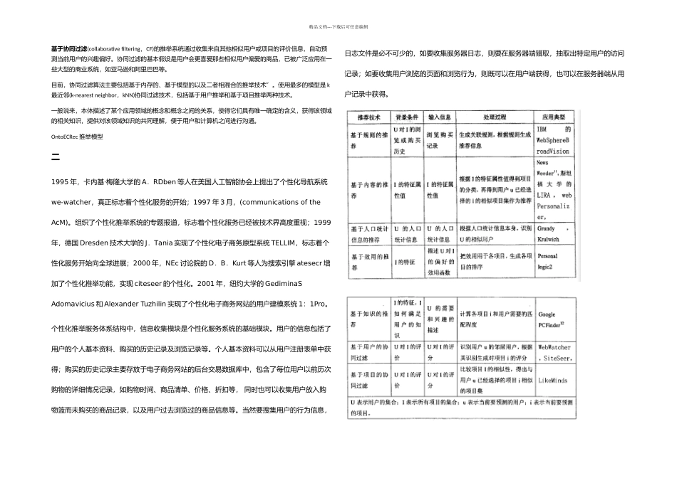 个性化推荐知识汇总_第1页
