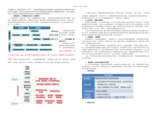 个月开盘从运营会议看碧桂园极速开发模式