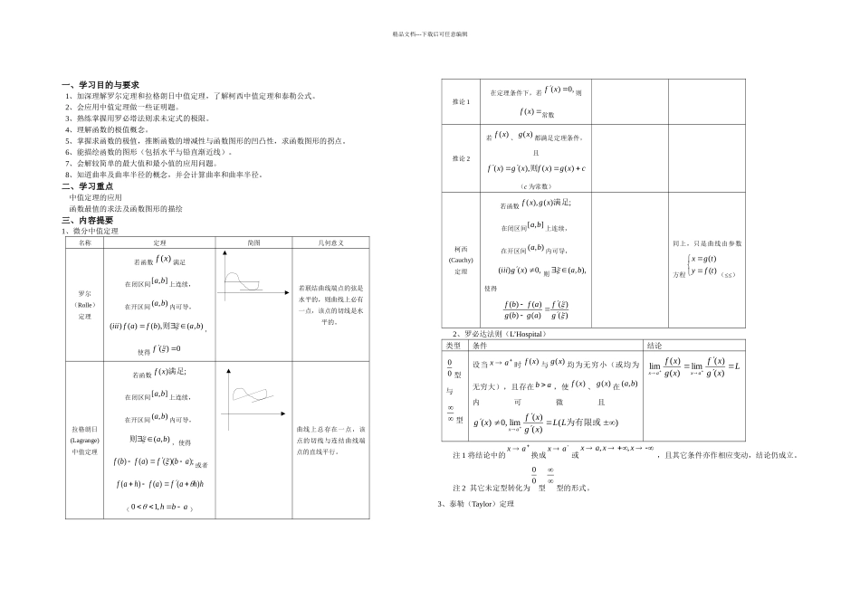 中值定理罗必塔法则_第1页