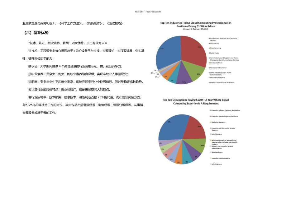 中兴校企合作学院相关教学介绍_第2页