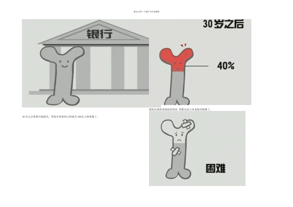 中医治疗骨质疏松_第3页