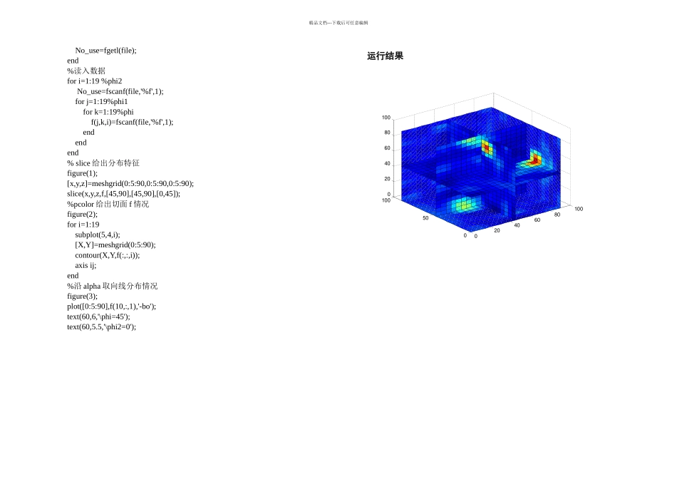 中南大学MATLAB课程实践_第3页