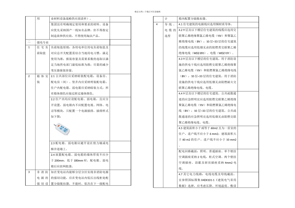 中南集团住宅施工图审图要点强弱电专业试行_第3页