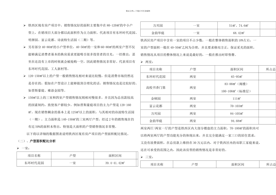 中原沈阳市厂地块住宅小区户型建议提案_第3页